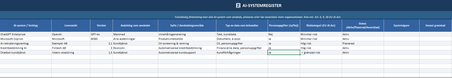 Skärmbild från AI Compliance Excel-paketet